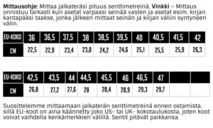 kokotaulukko TYR kengat 2025